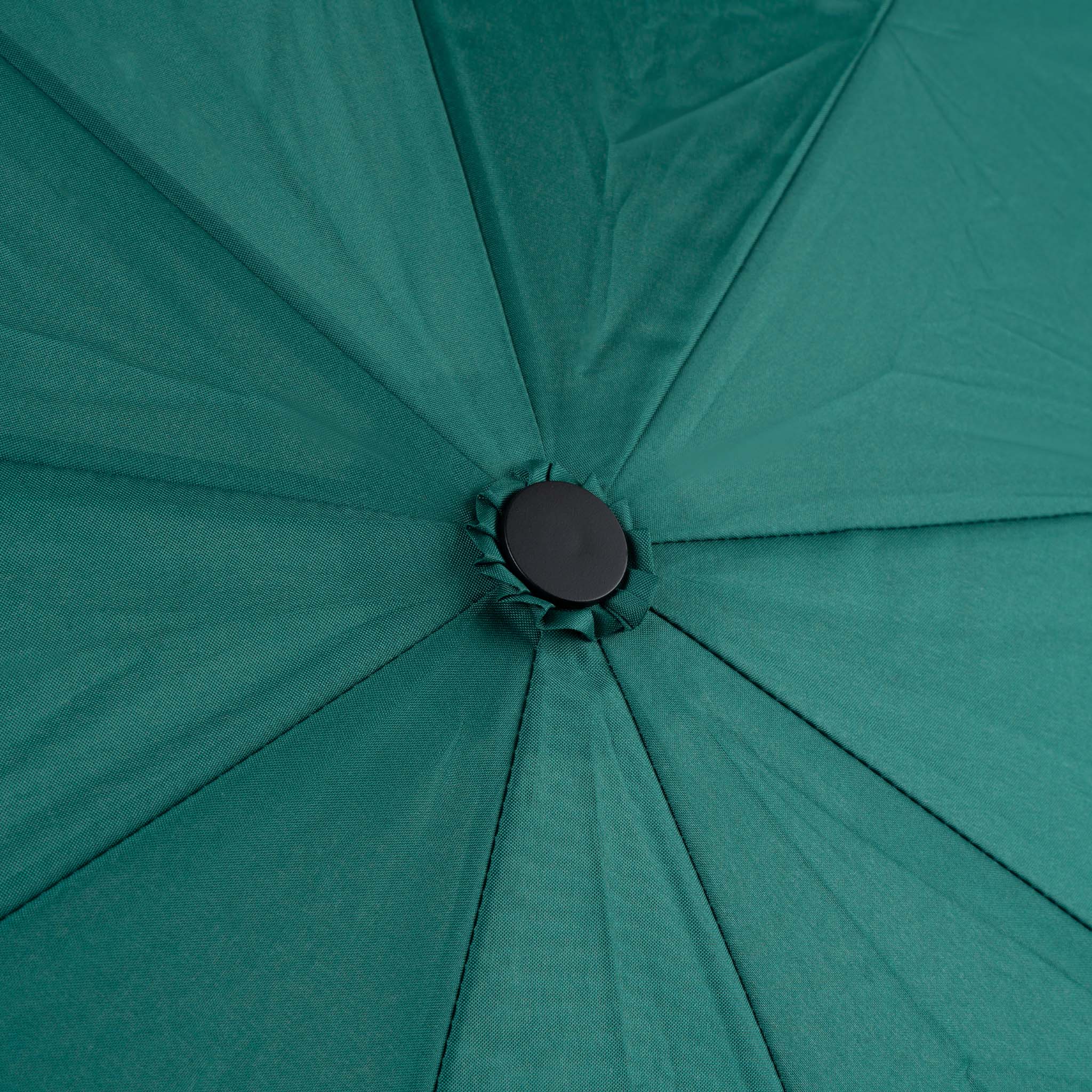 Roka London Waterloo Sustainable Umbrella, Teal - Image 4